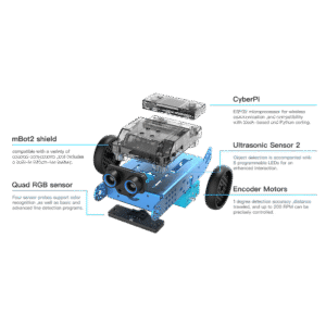 Makeblock mBot2 robot - Image 3
