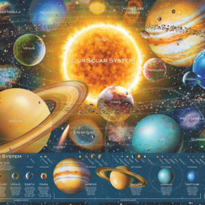 Ravensburger pulse 5000 tk Päikesesüsteem - Image 2