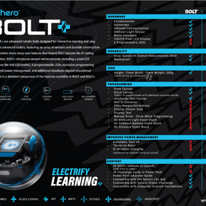 Sphero BOLT+ kerarobot - Image 7