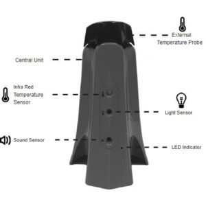 TTS Andmeluger Bluetoothiga - Image 3
