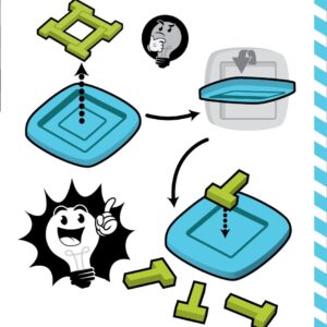 ThinkFun nuputamismäng 4-T pusle - Image 3