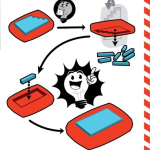 ThinkFun nuputamismäng Ristkülikud - Image 3