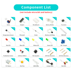 BBC micro:bit stardikomplekt - Image 3